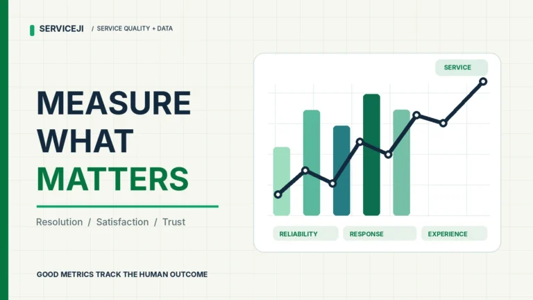 Editorial data visualisation of IT service desk performance and customer satisfaction measures
